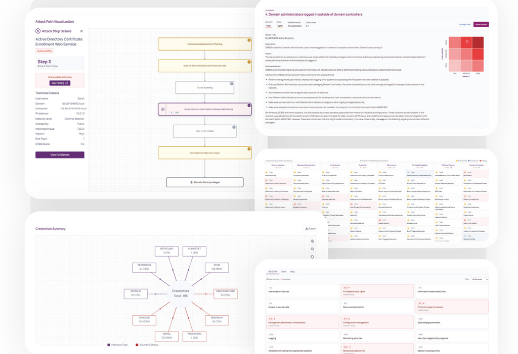 CREDS ART reporting: attack path visualisation, MITRE ATT&CK mapping, a finding with its recommendation and a control framework overview
